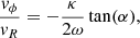 $$ \begin{aligned} \frac{v_{\phi }}{v_{R}} = -\frac{\kappa }{2 \omega } \tan (\alpha ), \end{aligned} $$