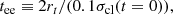 $$ \begin{aligned} t_{\rm ee} \equiv 2 r_{t}/(0.1 \sigma _{\rm cl} (t = 0)), \end{aligned} $$