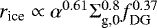 $r_{\textrm{ice}} \propto \alpha^{0.61}\Sigma_{\textrm{g,0}}^{0.8}f_{\textrm{DG}}^{0.37}$