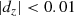 $$ \begin{aligned} |d_z| < 0.01 \end{aligned} $$