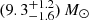 $ (9.3^{+1.2}_{-1.6})\,M_\odot $