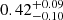 $ 0.42^{+0.09}_{-0.10} $