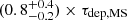 $ (0.8^{+0.4}_{-0.2})\times\tau_{\mathrm{dep,MS}} $