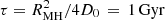 $ \tau=R_{\rm MH}^2/4D_0 \,=\,1\,{\rm Gyr} $