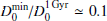 $ D_0^{\rm min}$/$D_0^{\rm 1\,Gyr}\simeq 0.1 $