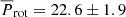 $ \overline{P}_{\mathrm{rot}} = 22.6 \pm 1.9 $