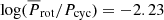 $ \log (\overline{P}_{\mathrm{rot}} / P_{\mathrm{cyc}}) = -2.23 $