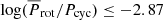 $ \log (\overline{P}_{\mathrm{rot}} / P_{\mathrm{cyc}}) \leq -2.87 $