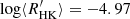 $ \log \langle R^\prime_{\mathrm{HK}} \rangle = -4.97 $