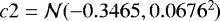 $c2 = \mathcal{N}(-0.3465,0.0676^{2})$