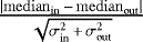 $\frac{\vert{\mathrm{median}_{\mathrm{in}}\,{-}\,\mathrm{median}_{\mathrm{out}}}\vert}{\sqrt{\sigma_{\mathrm{in}}^{2}\,{&#x002B;}\,\sigma_{\mathrm{out}}^{2}}}$