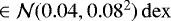 $\in \mathcal{N}(0.04,0.08^{2})\,\mathrm{dex}$
