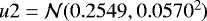 $u2 = \mathcal{N}(0.2549,0.0570^{2})$