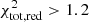 $ \chi^2_{\mathrm{tot}, \mathrm{red}} > 1.2 $