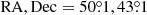 $ \mathrm{RA, Dec} = 50{{\overset{\circ}{.}}}1, 43{{\overset{\circ}{.}}}1 $