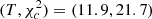 $ (T,\chi^2_c) = (11.9, 21.7) $