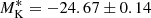 $ M_{\rm K}^\ast = -24.67 \pm 0.14 $