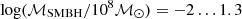 $ \log (\mathcal{M}_{\mathrm{SMBH}}/10^8\mathcal{M}_\odot) = -2 \ldots 1.3 $