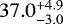 $37.0^{&#x002B;4.9}_{-3.0}$