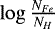 $\log{\frac{N_{Fe}}{N_{H}}}$