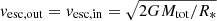 $ \mathit{v}_{\mathrm{esc,out}}=\mathit{v}_{\mathrm{esc,in}}=\sqrt{2G M_{\mathrm{tot}}/R_*} $