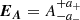 $ \boldsymbol{E_A} = A^{+a_{+}}_{-a_{-}} $
