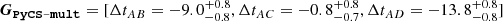 $ {{\bf{G}}_{{\bf{PyCS}} - {\bf{mult}}}} = [\Delta {t_{AB}} = - 9.0_{ - 0.8}^{ + 0.8},\Delta {t_{AC}} = - 0.8_{ - 0.7}^{ + 0.8},\Delta {t_{AD}} = - 13.8_{ - 0.8}^{ + 0.8}] $