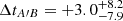 $ \Delta t_{{A\prime}B} = +3.0 ^{+8.2}_{-7.9} $