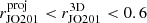 $ r^{\mathrm{proj}}_{\mathrm{JO201}} < r^{\mathrm{3D}}_{\mathrm{JO201}} < 0.6 $