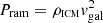 $ P_{\mathrm{ram}} = \rho_{\mathrm{\scriptscriptstyle ICM}}v_{\mathrm{gal}}^{2} $