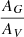 $ \frac{{{A_G}}}{{{A_V}}} $