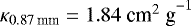 $\kappa_{0.87\, \textrm{mm}}=1.84\ {\textrm{cm}^{2}\ \textrm{g}}^{-1}$