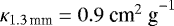 $\kappa_{1.3\, \textrm{mm}}=0.9\ {\textrm{cm}^{2}\ \textrm{g}}^{-1}$