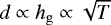 ${d}\propto{h_{\mathrm{g}}}\propto \sqrt{T}$