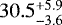 $30.5^{&#x002B;5.9}_{-3.6}$