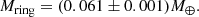 $$ \begin{aligned} M_{\mathrm{ring} }=(0.061 \pm 0.001) M_{\oplus }. \end{aligned} $$