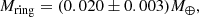 $$ \begin{aligned} M_{\mathrm{ring} }=(0.020 \pm 0.003) M_{\oplus }, \end{aligned} $$