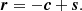 $$ \begin{aligned} \boldsymbol{r} = -\boldsymbol{c} + \boldsymbol{s}. \end{aligned} $$