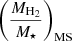 $ \left(\frac{M_{\mathrm{H}_2}}{M_\star}\right)_{\mathrm{MS}} $