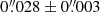$ 0{{\overset{\prime\prime}{.}}}028 \pm 0{{\overset{\prime\prime}{.}}}003 $