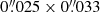 $ 0{{\overset{\prime\prime}{.}}}025 \times 0{{\overset{\prime\prime}{.}}}033 $