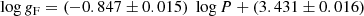 $$ \begin{aligned} \log g_{\rm F} = (-0.847 \pm 0.015) \;\log P + (3.431 \pm 0.016) \end{aligned} $$