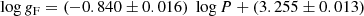 $$ \begin{aligned} \log g_{\rm F} = (-0.840 \pm 0.016) \;\log P + (3.255 \pm 0.013) \end{aligned} $$