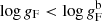 $ \log g_{\mathrm{F}} < \log g_{\mathrm{F}}^{\mathrm{b}} $