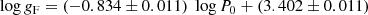 $$ \begin{aligned} \log g_{\rm F} = (-0.834 \pm 0.011) \;\log P_{\rm 0} + (3.402 \pm 0.011) \end{aligned} $$
