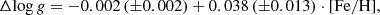 $$ \begin{aligned} \Delta \mathrm{log}\,g = -0.002 \, (\pm 0.002) + 0.038 \, (\pm 0.013) \cdot \mathrm{[Fe/H]}, \end{aligned} $$