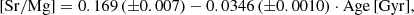 $$ \begin{aligned} \mathrm{[Sr/Mg]}= 0.169 \, (\pm 0.007) - 0.0346\, (\pm 0.0010) \cdot \mathrm{Age} \,\mathrm{[Gyr]}, \end{aligned} $$