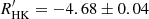$ R^\prime_{\rm HK} = -4.68 \pm 0.04 $