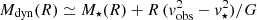 $ M_{\rm dyn}(R) \simeq M_\star(R) + R\,(v_{\rm obs}^2-v_\star^2)/G $