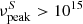 $ \nu_{\rm peak}^S > 10^{15} $